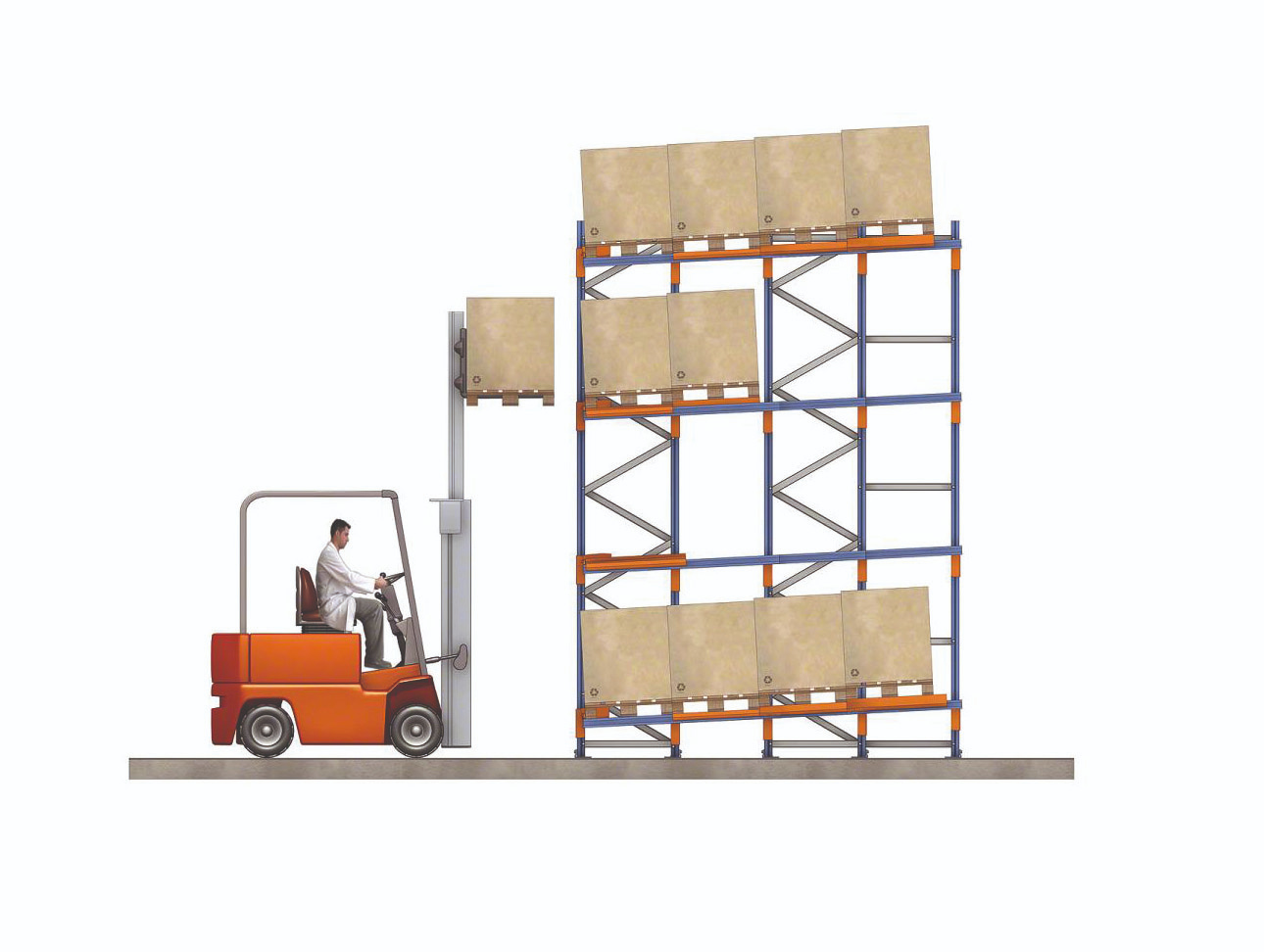 Push-back regali - Primat Logistika